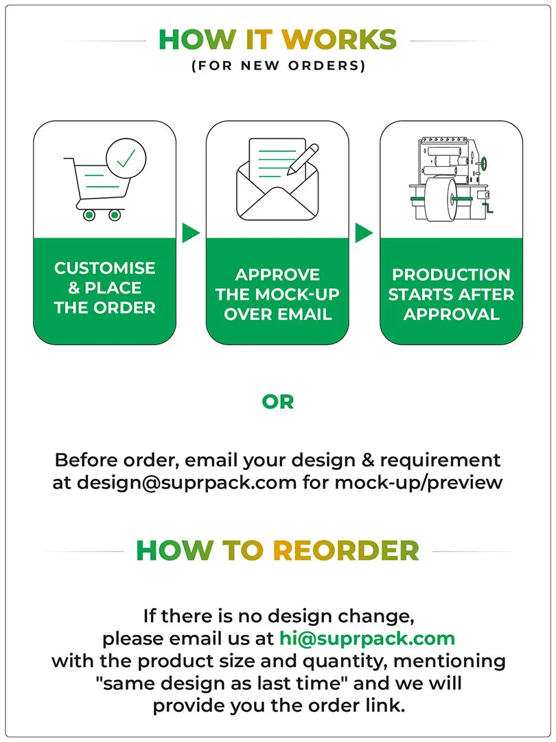Custom Mailers For Environmentally Friendly Packaging. MOQ 10 Mailers.